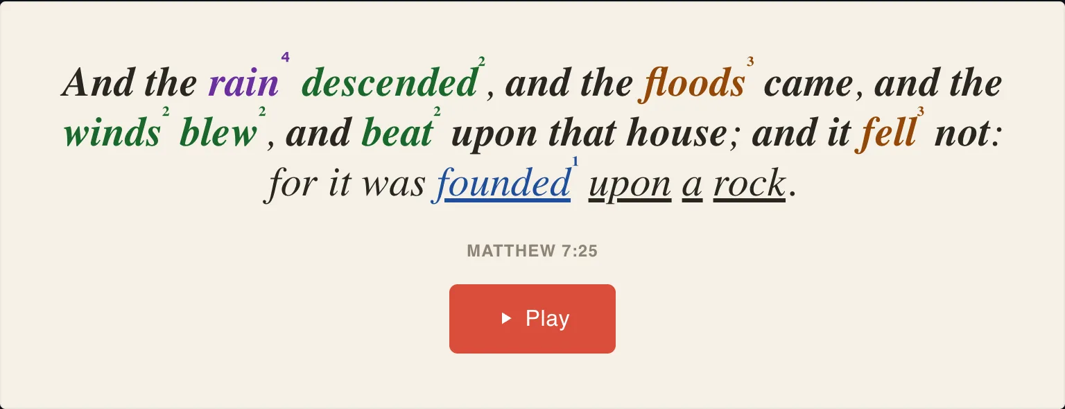 The computed key-layer card for Matthew 7:25: 'And the rain descended, and the floods came, and the winds blew, and beat upon that house; and it fell not: for it was founded upon a rock.' Frequency words colored 1x–5x with superscript counts, the bold opening, and 'founded upon a rock' underlined as the verse's ending.