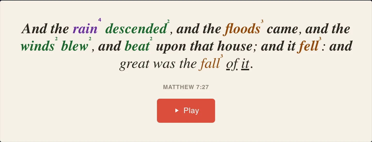 The computed key-layer card for Matthew 7:27 — identical to 7:25 for twenty-one words, then 'and it fell: and great was the fall of it.' The same coloring and markings, with the diverging ending underlined.